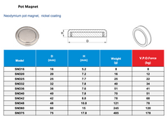 Neodymium Potmagneet – Nikkelcoating