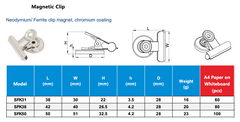 Ferrite Clip Magneet – Chromium Coating