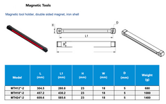 Magnetische Gereedschaphouder – Dubbelzijdige
