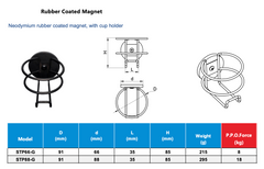 Magneet met rubber coating en bekerhouder