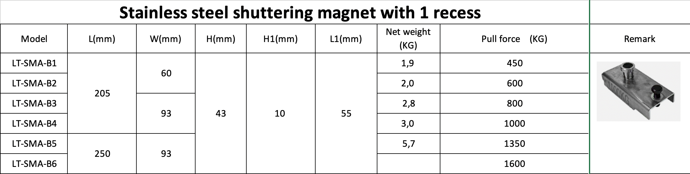 Stainless Steel Shuttering Magnet With 1 Recess