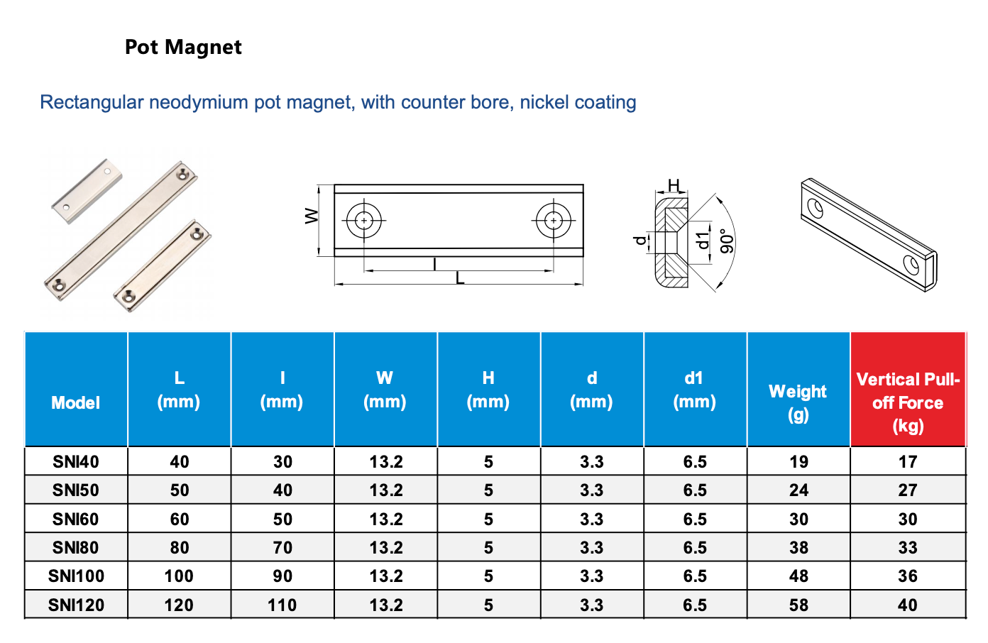 Rechthoekige Neodymium Potmagneet met Verzonken Gat – Nikkel Coating