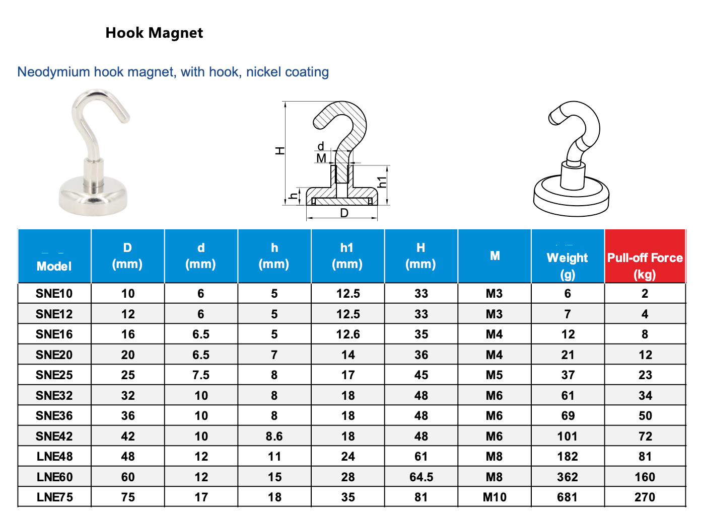 Neodymium Potmagneet met Open Haak – Supersterk en Verplaatsbaar