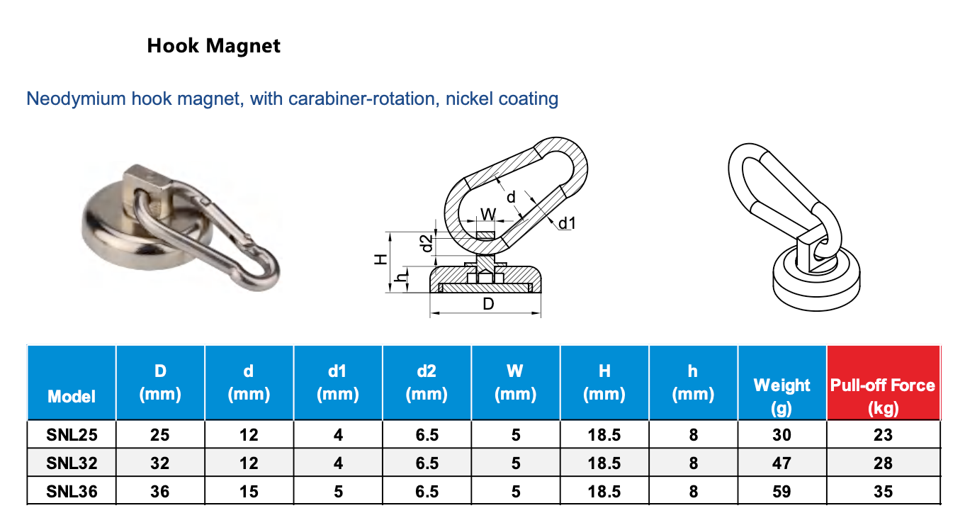 Neodymium Potmagneet met Draaiende Karabijnhaak