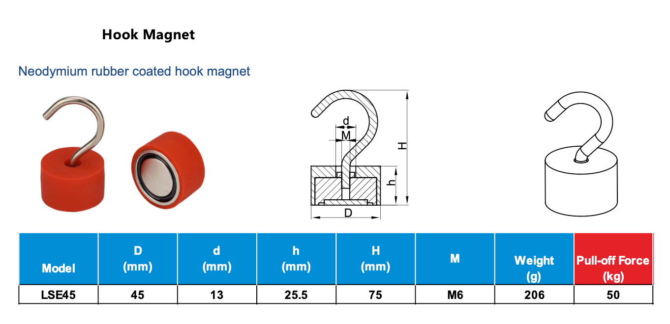Neodymium Haakmagneet met Rubber Coating