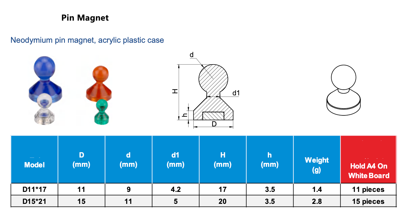Pin magneet -Neodymium met acryl behuizing