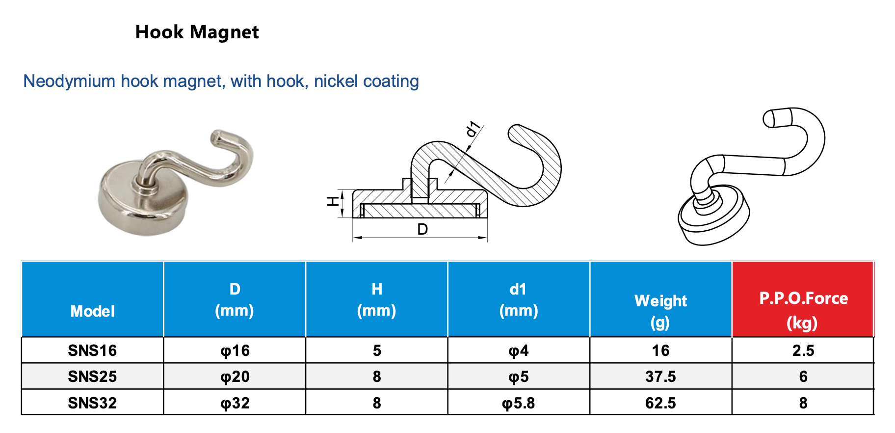 S-vormige magnetische haak