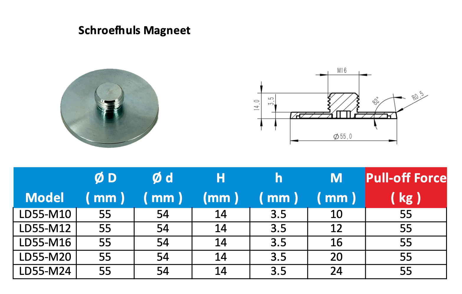 Schroefhuls Magneet