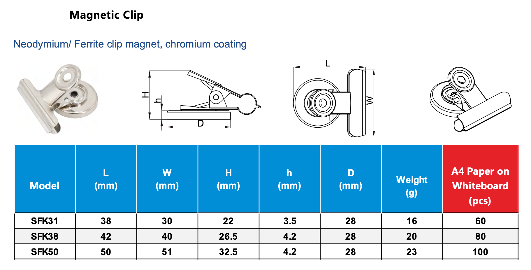 Ferrite Clip Magneet – Chromium Coating